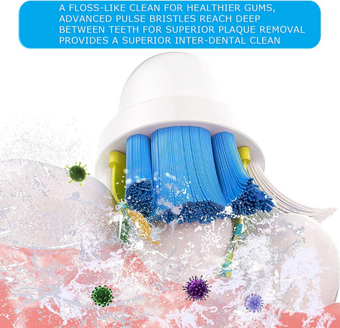 Replacement Toothbrush Heads Compatible with Braun Oral b 7000/Pro 1000/9600/ 5000/3000/8000/Genius and Smart Electric Toothbrush (white-8pcs)...