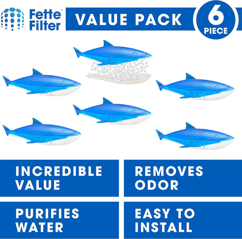 Fette Filter - Humidifier Cleaner in The Shape of a Shark, Demineralization Float Compatible with Most Humidifier and Fish Tank, Eliminates White ...