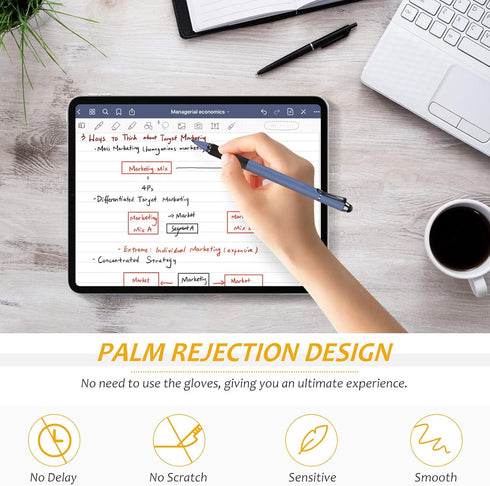 Stylus for iPad with Palm Rejection, MEKO Active Pencil Compatible with (2018-2020) Apple iPad Pro (11/12.9 Inch),iPad 6th/7th/8th Gen/Mini 5th Ge...