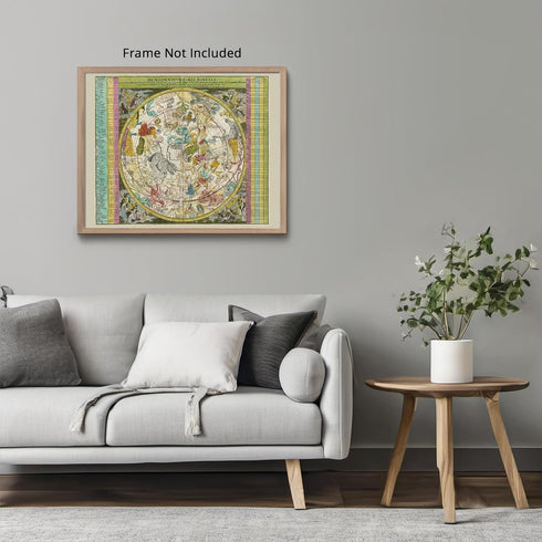 Posterizer 1 pcs-Johann Gabriel Doppelmayr-constellation maps-Astrology & Zodiac Art-Astronomy & Celestial Art-Gift for Steampunk and Astrology Lo...