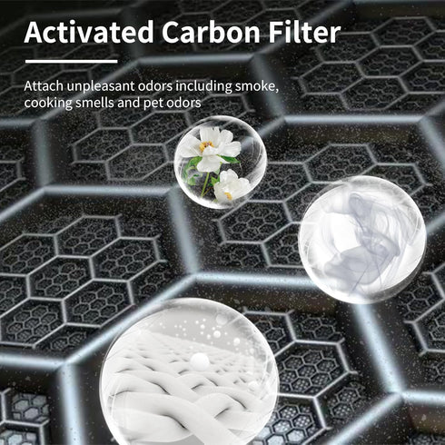 MK04 Filter Replacement Compatible with AROEVE MK04 MG04JH Air Purifier, 4-Layers H13 Ture HEPA, High-Efficiency Activated Carbon Filter, Standard...