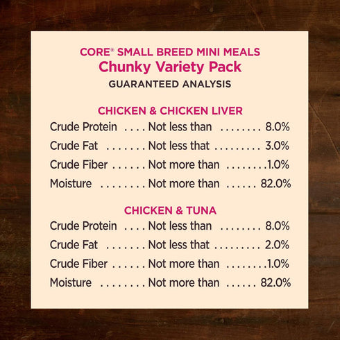 Wellness Core Grain Free Small Breed Mini Meals Chunky Variety Pack, 3 oz (Pack of 12)...