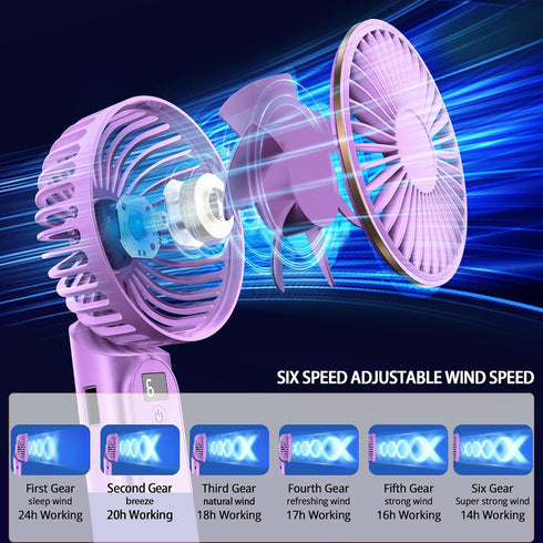 Handheld Fan, Portable Fan, 4000mAh USB Rechargeable Personal Fan, 180° Foldable Mini Desk Fan, 6 Wind Speed, LCD Digital Display, Lanyard as Neck...