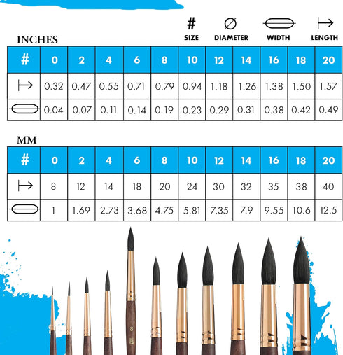 Princeton, Size 8 Artist Neptune, Brushes for Watercolor Series 4750, Round Synthetic Squirrel, Dark Wood...