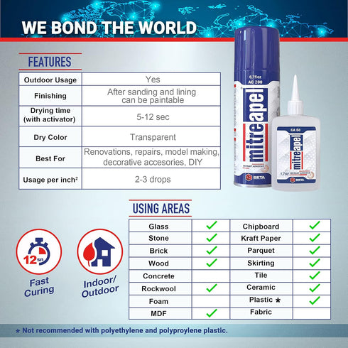 MITREAPEL Ca Glue with Activator (2 x 1.7 oz - 2 x 6.7 fl oz), Ca Glue for Woodworking, Cyanoacrylate Glue and Activator for Wood, Plastic, Metal,...