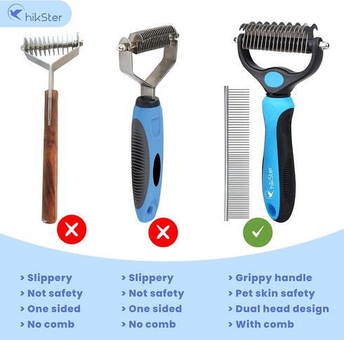 Undercoat Rake for Dogs with Metal Comb 2 in-1 Pet Grooming Brush Double Sided shedding Dematting Tool Remove Knots Dematting Comb for Dogs with D...