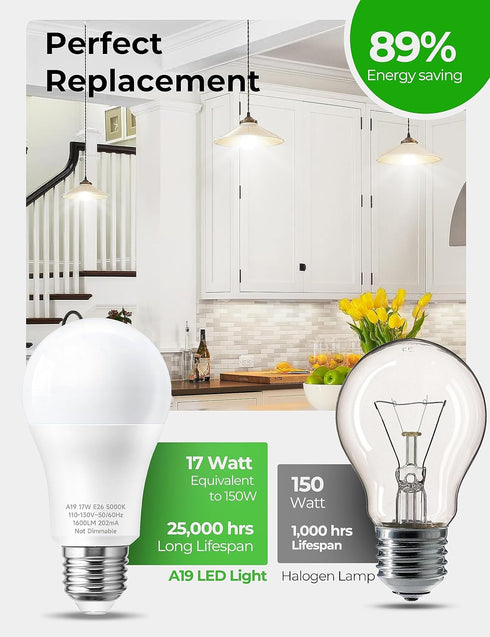 17W LED Bulb 150 Watt Equivalent, A19 1600 Lumen Super Bright LED Light Bulbs, Daylight White 5000K, E26 Edison Screw Bulb, Non-Dimmable, 6 Pack...
