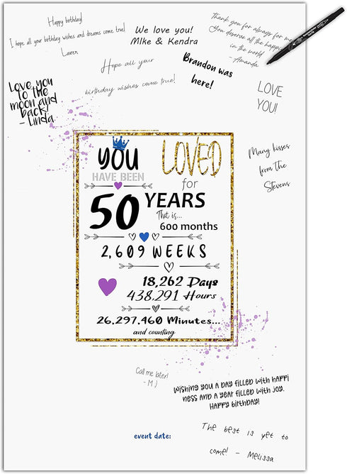 50th Birthday Party Guest Book Poster - Table Centerpiece Decoration Banner for Women or Men Turning 50 years old - Sweet Guest Book Alternative -...