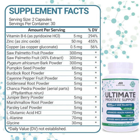 Best Over-the-Counter Prostate Support Health Supplement for Men - 600 mg Saw Palmetto 300mg Pygeum - 16 Herbs + Zinc - Relief from Enlarged Prost...