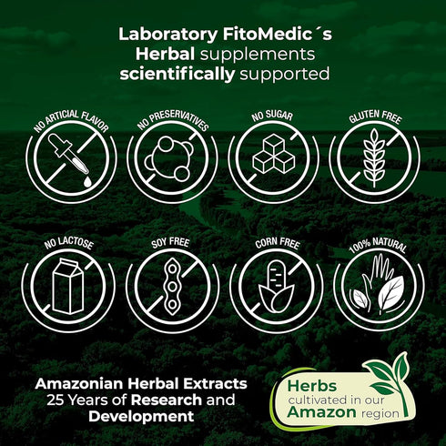 FITO MEDIC'S Lab - Methionine, L Methionine 1200mg | 150 Capsules, Antioxidant Promoter | Ultra high Absorption....