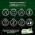 FITO MEDIC'S Lab - Methionine, L Methionine 1200mg | 150 Capsules, Antioxidant Promoter | Ultra high Absorption....