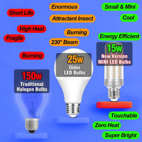 Big 1.57*4.92inch/ E26 E27 LED Corn Light Bulb 150W Equivalent 2000lm 4000K Natural White,15W E26 Medium Base Non-dimmable Candelabra Ceiling Fan ...