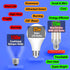 Big 1.57*4.92inch/E26 LED Corn Light Bulbs 150 Watt Equivalent 2000lm,2700K Warm White,15W E27 Medium Base Non-dimmable Candelabra Ceiling Fan Cor...