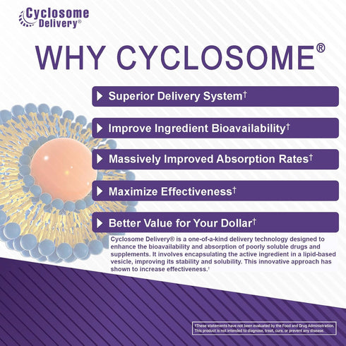 Vitamin C 1000mg | Supports Immune Health & Collagen Production | High Potency Antioxidant Support | Better Absorption with Cyclosome Delivery | 2...
