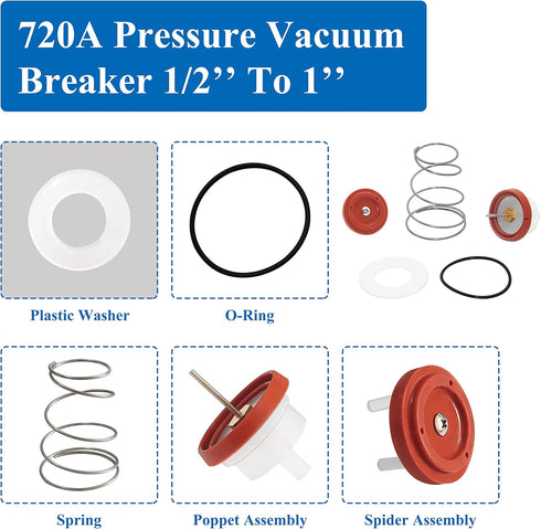 ShineUs RK1-720A Pressure Vacuum Breaker Repair Kit?Compatible with Wilkins Model 1/2”, 3/4”, and 1”...