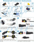 MUYI 10 Kit 3 Pin Way Waterproof Electrical Connector 1.5mm Series Terminals Heat Shrink...
