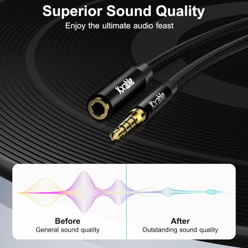 3.5mm Headphone Extension Cable 25FT, 4 Pole TRRS 1/8 inch Male to Female Stereo Audio Cord, Nylon Braided, Microphone Compatible, for Headphone, ...