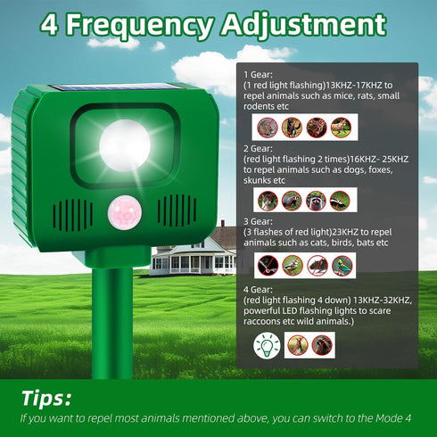 Ultrasonic Animal Repellent Outdoor Deer Repellent Devices Sonic Cat Repellent with Motion Sensor & Strobe Light, Skunk Rabbit Raccoon Repellent S...