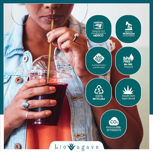Biodegradable 5.9" Cocktail Short Straws Made From Agave Fibers 150 Pcs | Plant-Based Eco-Friendly Products | Drinking Straws | Reusable Straws | ...