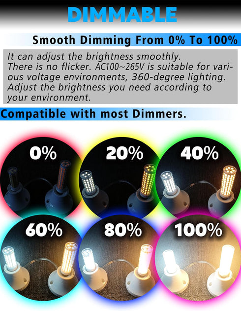 JD E11 Led Candelabra Bulbs 75 Watt Equivalent Dimmable, E11 7W 750LM Daylight White 6000K, T3 T4 JD E11 120V Mini Candelabra Base for Ceiling Fan...