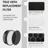 Nispira True HEPA H13 Air Filter Replacement Compatible with hOmeLabs Compact Air Purifier HME020248N with Night Light Office Bedroom, 2 Units...