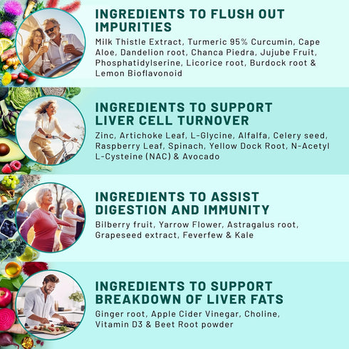 32-in-1 Liver Cleanse Detox & Repair with Milk Thistle and Dandelion Root, Artichoke Extract and Beetroot Powder for Liver Support - Liver Supplem...