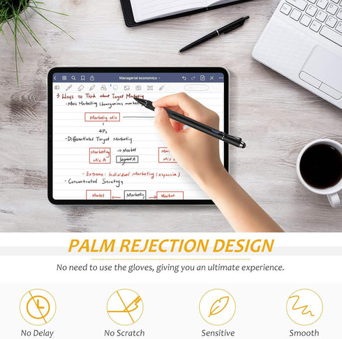 Stylus for iPad with Palm Rejection, MEKO Active Pencil Compatible with (2018-2020) Apple iPad Pro (11/12.9 Inch),iPad 6th/7th/8th Gen/Mini 5th Ge...