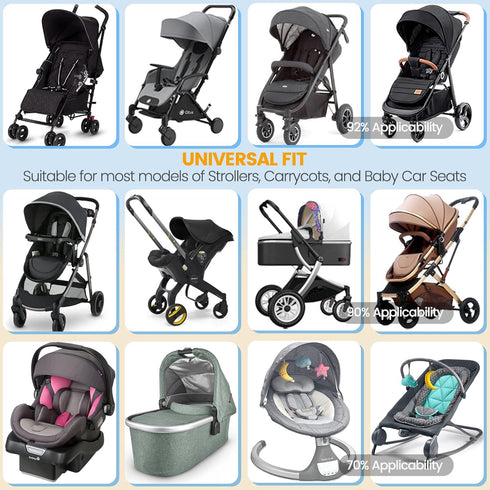 Orzbow Universal Mosquito Net for Stroller, Baby Bug Net with Two-Way Zippers & Storage Bag, Breathable & Foldable Mosquito Nets for Strollers, Ca...