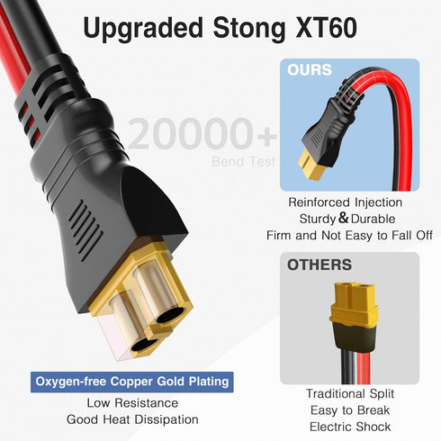 YQMAJIM Solar Panel Connector to XT60 Adapter Charge Extension Cable, (12AWG 10Ft) Heavy Duty Pure Copper Panel Solar to XT60 Charging Cable for E...