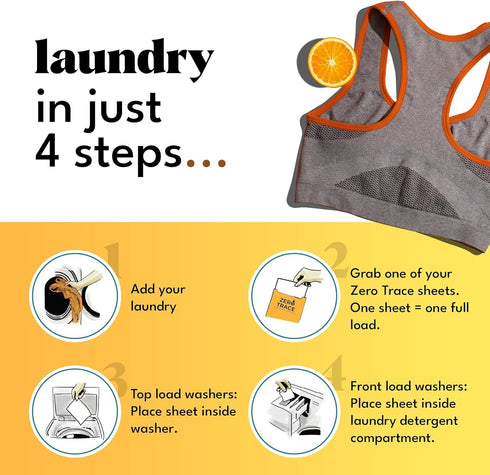Zero Trace Laundry Detergent Sheets - Formulated for Sweat and Workout Clothes- Plastic Free Eco-friendly (Active Wear 144 Loads)...