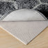 FestiCorp Non Slip Rug Pads 2x3 Ft Non Skid Rug Pad Gripper, Anti-slip Carpet Rug Mats for Under Rugs and Hard Surface Floors...