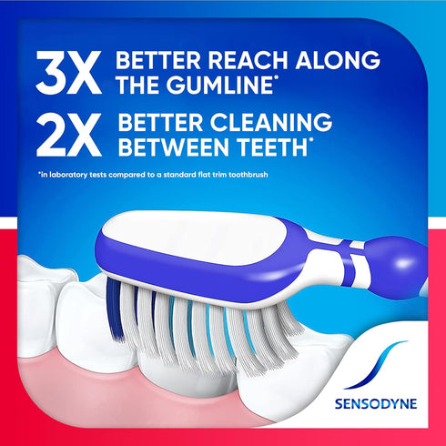 Sensodyne Sensitivity & Gum Soft Toothbrush Designed for Sensitive Teeth, 4-Pack...