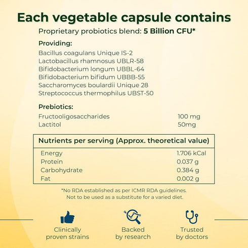Lactogut Probiotics Supplement for Immunity and Digestive Health, Gut Health Multi Strain and Site-Specific Pre-Probiotic Formula Helps in Ibs and...