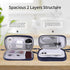 Travel Cable Organizer,Electronics Accessories Organizer Bag,Electronic Organizer Travel Universal Cable Organizer Electronics Accessories Bag for...