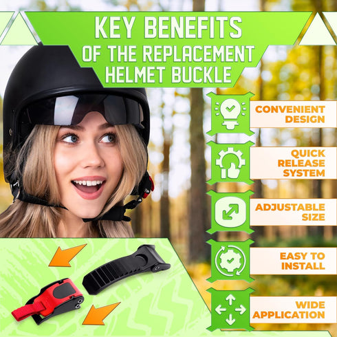 3Pcs Quick Release Helmet Buckle for Straps up to 0.77" Wide - Weather-Resistant Helmet Quick Release Buckle Kit - Operable with Gloves & Suitable...