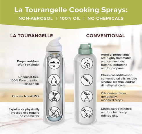 La Tourangelle Extra Virgin Olive Oil Spray, Cold-Pressed Extra Virgin, All-Natural, Artisanal, Great for Cooking, Sauteing, Grilling, and Dressin...