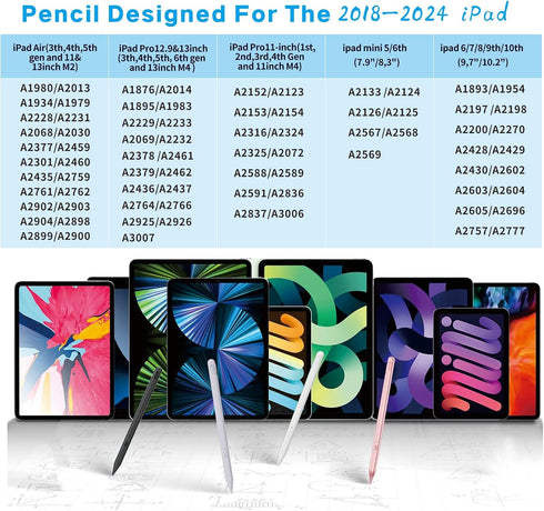 Stylus Pen for iPad 9th&10th Generation,Milikilo iPad Pen with Pencil Holder,Palm Rejection,for iPad Air11&13"(M2), iPad Pro 11"&13"(M4),iPad 6-10...