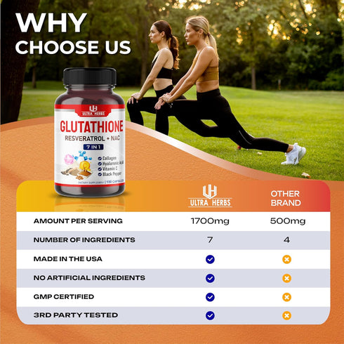 Glutathione Supplement 10,050mg Active Reduced Form, Enriched with Resveratrol, NAC, Collagen, Hyaluronic Acid, Vitamin C - Advanced Antioxidant f...
