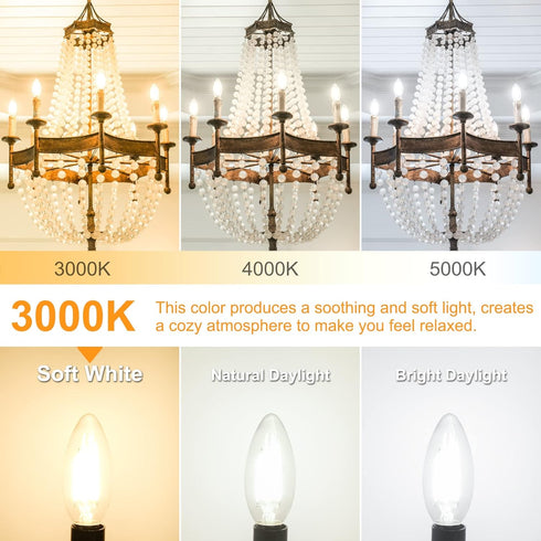 Cotanic E12 LED Bulb Dimmable 3000K Soft White, LED Candelabra Bulbs 60Watt Equivalent, Small Base Type B Light Bulbs, Candle Shape Chandelier Lig...