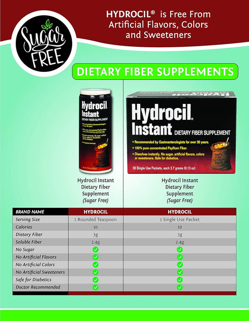 Dietary Fiber Supplement, Psyllium Husk Powder, 30 Single-Dose Packets...