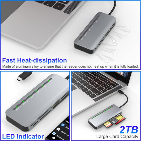 USB C Multi Card Reader 7-in-1 Aluminum SD/Micro SD/CF/MS/XD Card Reader, 5Gbps High Speed Camera Card Reader for SDXC SDHC TF CF MS MMC, Sony Mem...