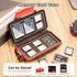 Kiorafoto 36 Slots : 18 TF + 12 SD + 6 CF Memory Card Holder Case Storage Protector Wallet for TF MSD Micro SD SDHC SDXC SDUC CF Compact Flash Mem...