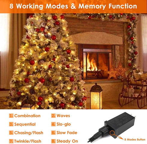 29V LED Transformer Class Two LED Power Supply, Waterproof IP44 Low Voltage Seasonal Use LED Driver US CA Plug for Christmas String Light (29V/9W ...