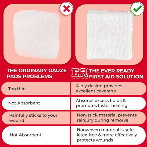 Ever Ready First Aid Sterile Gauze Pads, 2x2, 100/box...