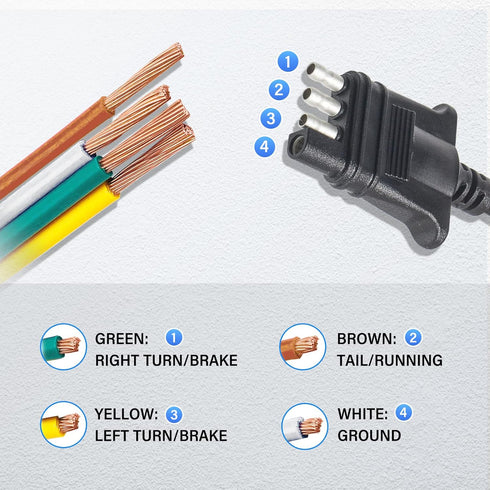 4 Way Trailer End Connector Wire 10 Feet Jacketed Cable, Heavy Duty 18AWG 4 Pin Trailer Light Plug Color-Coded Pure Copper, Trailer-Side Male End ...