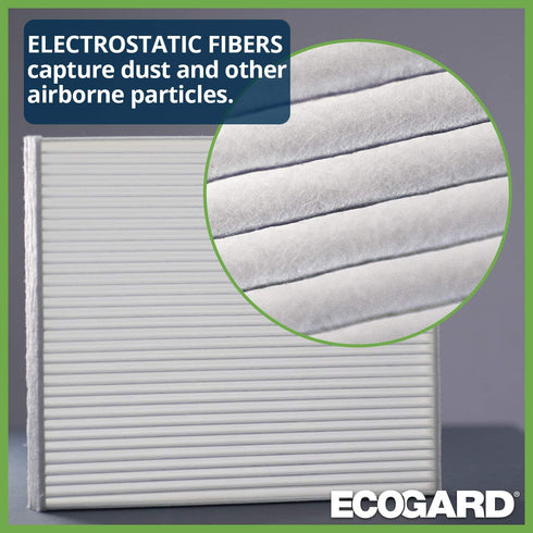 ECOGARD XC11714 Cabin Air Filter Fits 2020-2025 Kia Telluride, 2019-2020 Hyundai Santa Fe, 2018-2023 Kia Stinger, 2019-2020 K900...