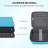 Carrying Case for Portable Handheld Inhaler Nebulizer Machine Asthma Inhaler Spacer, EpiPen Travel Medicine Kit, Handheld Mesh Atomizer Machine Ho...