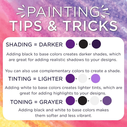 Horizon Group USA Pre-Printed Canvas & Paint Art Set, 3-Pack 5x7 Canvas Panels, 12 Tempera Paints, 6 Easy-Grip Assorted Paintbrushes for Paint Pro...