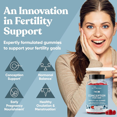 Conception for Her Fertility Gummies - Fertility Supplements for Women with Myo Inositol, Folate & More Essential Nutrients - Delicious Juicy Stra...