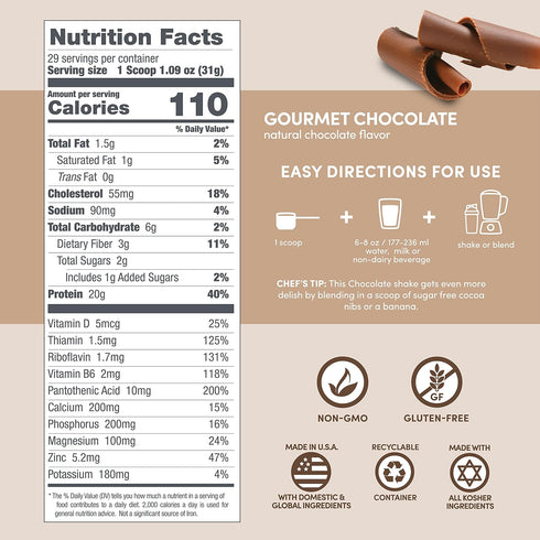 Designer Wellness Designer Whey Natural 100% Whey Protein Powder with Probiotics , Fiber, and Key B-Vitamins for Energy, Gluten-free, Non-GMO, Gou...